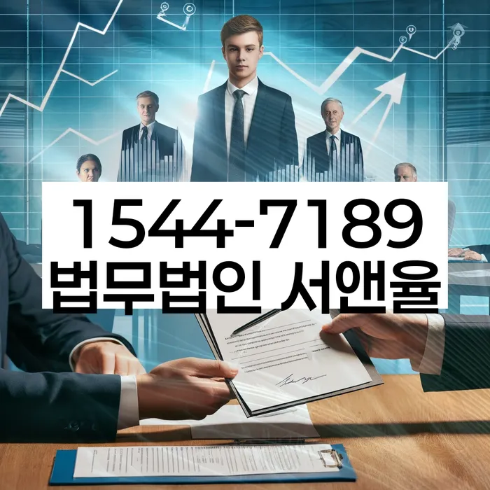 적절한 키워드