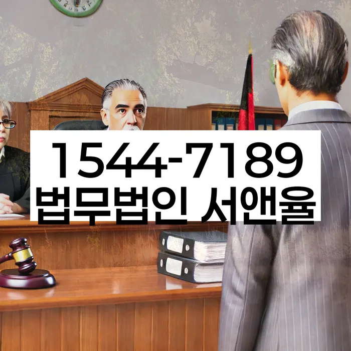 적절한 키워드